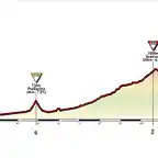 TUR?N-SESTRIERE