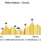 la-challenge-de-mallorca-presenta-sus-etapas-002