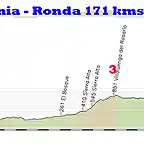 3- mdeina sidonia -ronda 171kms encinas borrachas (final) 2 copia