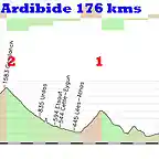 16-jaca- alto ardibide 1768kms somport 2 les athas 1 pierre SM E ardibide 1 copia