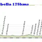 4-ronda marbella 175kms copia