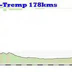 13-tarragona tremp 178kms copia