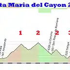 18-amurrio santa maria del cayon 214kms la sia 1 lunada 2 caracol 2 abionzo 3 estranguada 1 xaracol 2 abionzo 3 copia