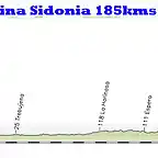 2- cadiz medina sidonia 185kms (3kms al 5%) copia