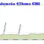 10 valencia valencai CRI 47kms copia