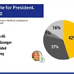 GuyanaElecciones2020-2