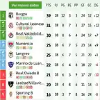 2B202021clasificacion-10