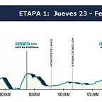 ETAPA 1