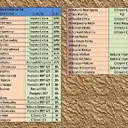 LISTA DE INSCRITO RALLY ALEMANIA 2013 1