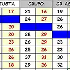 resultados 14_15