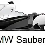 sauber