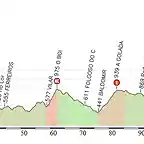 Andorra-Courel