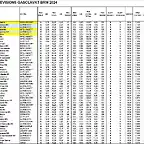 VERIFICACIONS GASCLAVAT 24