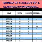 GTs ZaSlot 2014