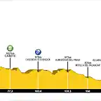 13  Teruel Albacete copia