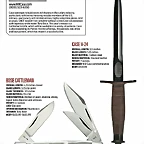 Knives Illustrated