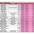 9a prueba nacional_foro1