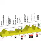 stage-03-profil-tdr-2017-min