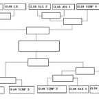 tabla del torneo