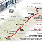 tranvia