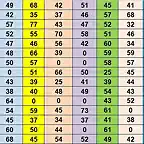 SIT CAMP TOTAL DESPRES MARTORELLES DEL 11 AL 25