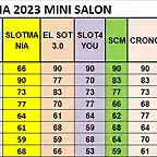 RESUL CAMP TOTAL MS 1 AL 8