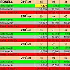 RESULT BRM 11 A 15