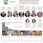 Alt-COP26-quien-es-quien-en-la-gran-cumbre-del-clima-Infografia-EFE-1462x1536