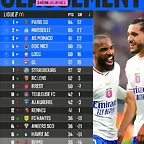 34jLigue12425-cl