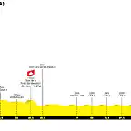 tour-de-france-2022-stage-21