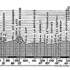 1954_profil-18