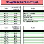 MONOMARCAS ZASLOT 2012