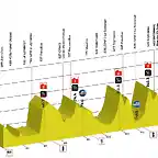 stage-01-profil-tdr-2018-min