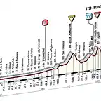 giro_de_italia_2010_et15_g