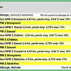 HORARIO 3A ETAPA