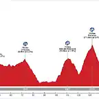 13_S_189_Lugo-Ponferrada_4300m