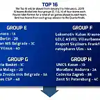 Top16EC2018-1