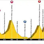 VIII GLOBESCHLECK200-TOUR