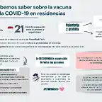 Que debemos saber sobre la vacuna de COVID-19