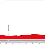 10. Zaragoza - Tarazona (LL, 150 km)