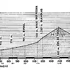 1957_profil-16