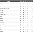 Captura de pantalla 2025-04-14 224005