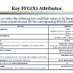 FFG(X) Key Attributes