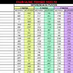 clasificacion1