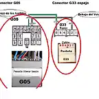 Conexiones G33_espejo_G05