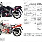 Yamaha FZR 600