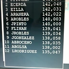 Carrera Navidad 2012 - El Sot 029
