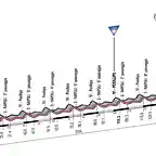 recorrido-etapa-1