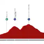 etapa-8-mi-vuelta