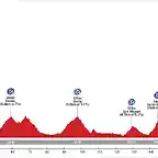 8_D_197__San_Sebasti?n_Bilbao_4500m